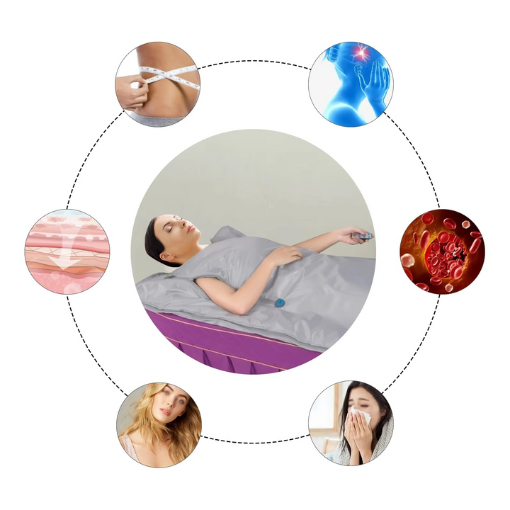 Portable Infrared Sauna Blanket – Home Heating Detox & Relaxation Zipper Design