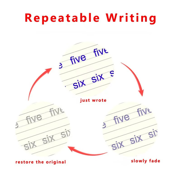 Magic Reusable Copybook Set – 4 Practice Books with Pen for Kids Learning